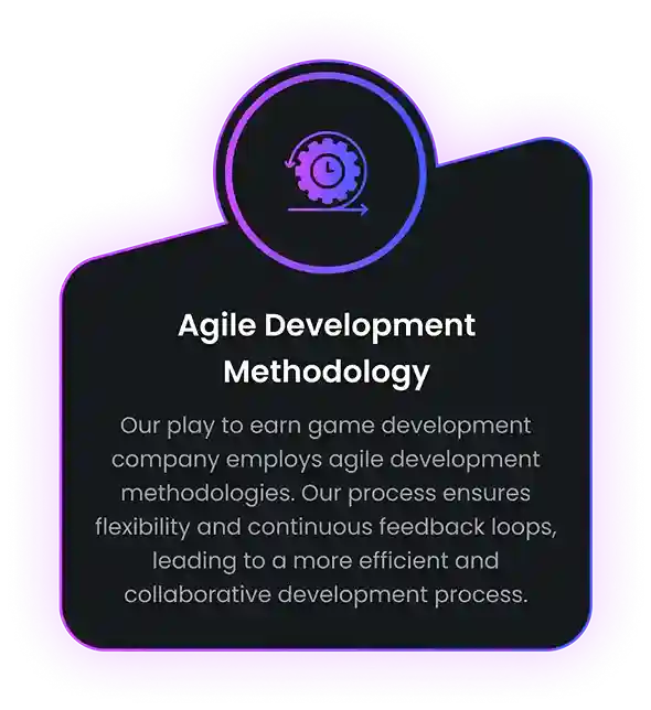 Agile Development Methodology