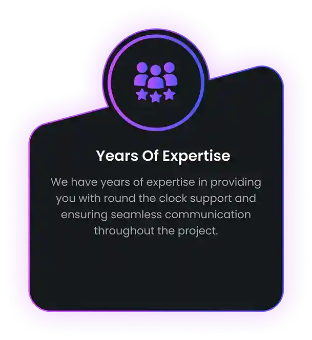 Years Of Expertise