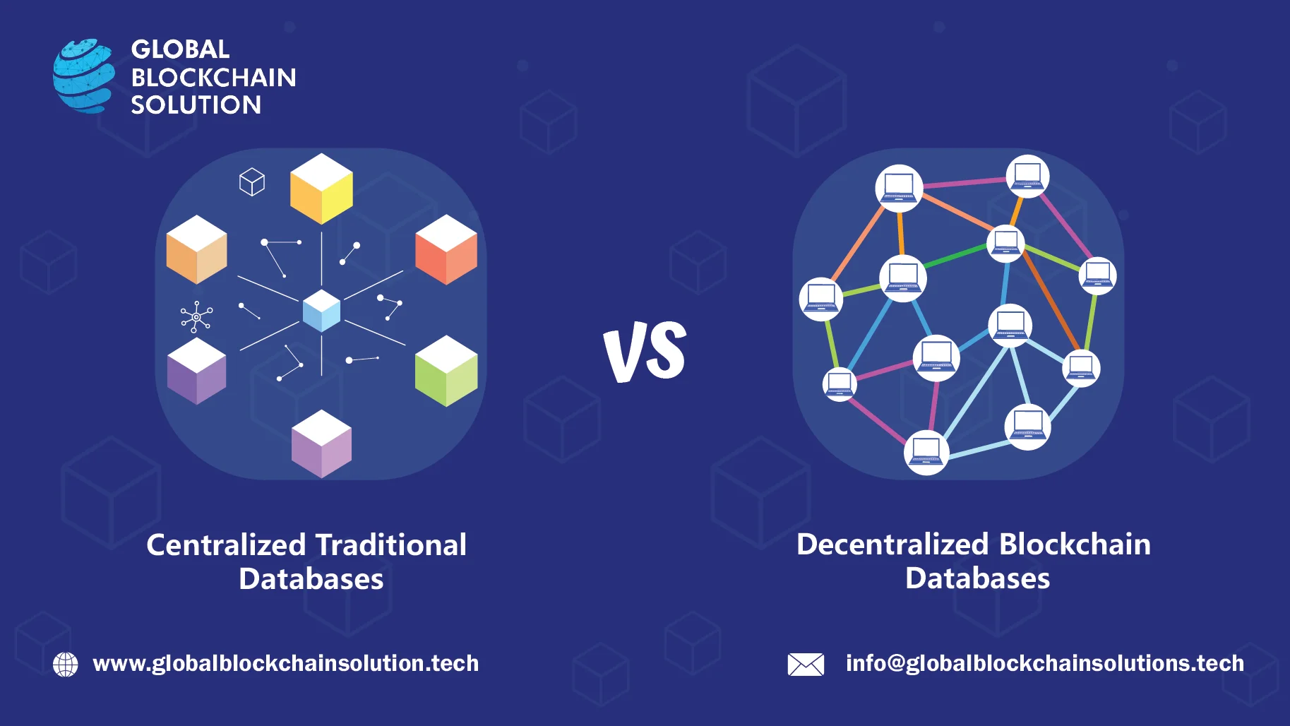 Blockchain vs Traditional Databases: What to Choose for Your Project?